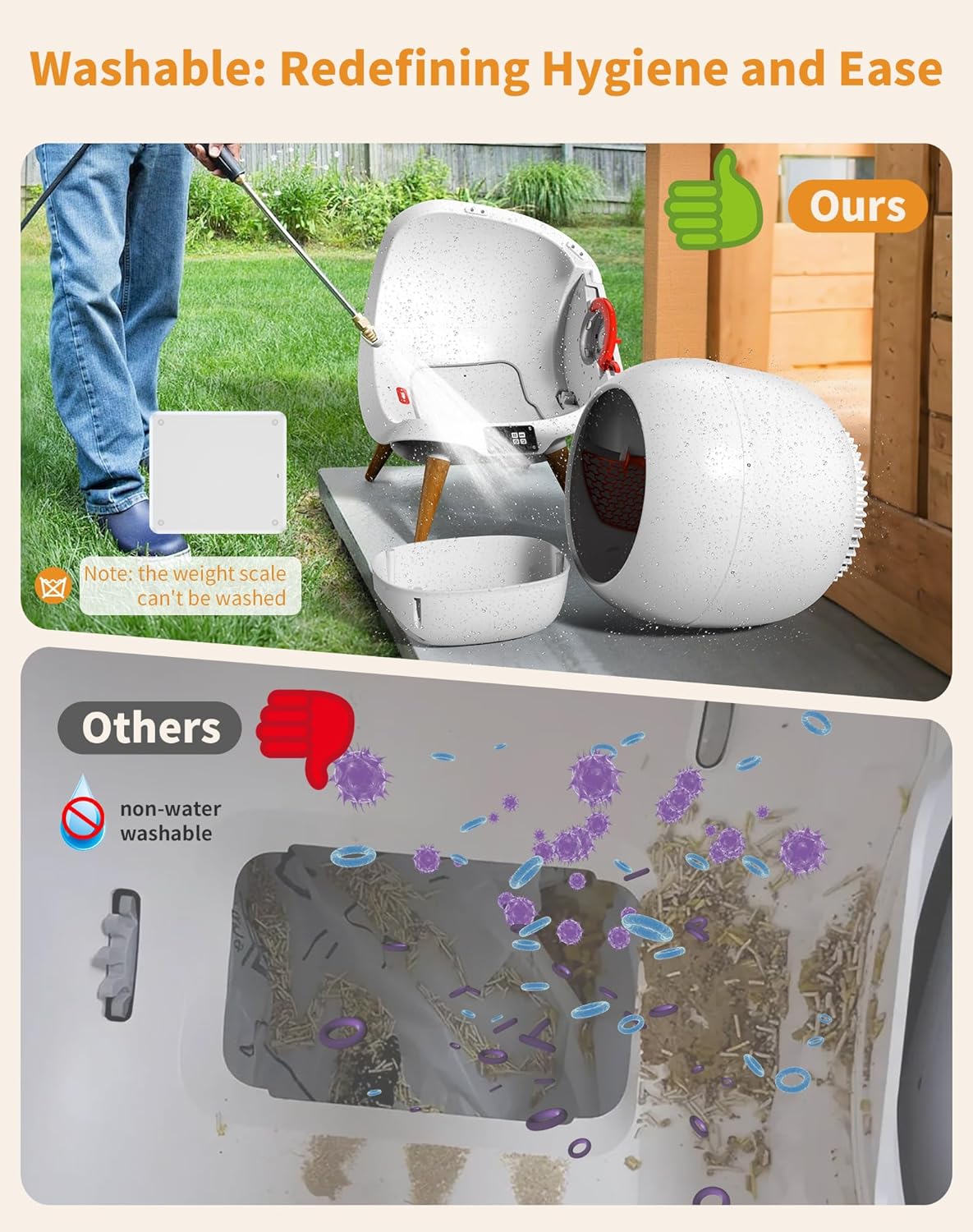 Litiere Chat Autonettoyante HONEYGUARDIAN, Bac à Litière Automatique Chat avec Contrôle APP, Anti-Fuites/Odeur/Secure, Étanche IPX5 et Nettoyage Facile, Capacité 63L pour Plusieurs Chats (3-15kg) SL900