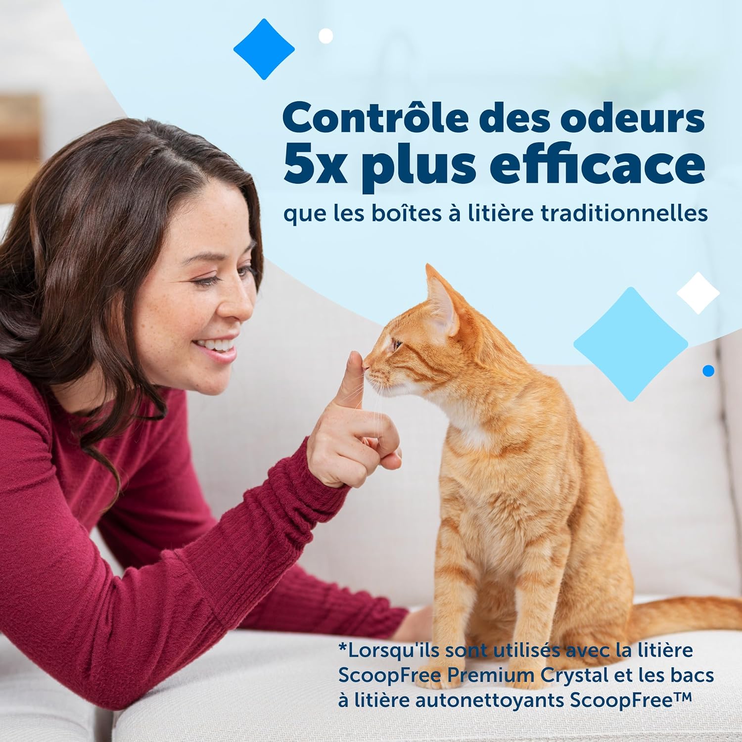 ScoopFree Bac à Litière de Remplacement pour Les Chats avec des Cristaux Bleus - Contrôle des Odeurs, sans Poussière, Protection Contre Les Fuites - Paquet de 3 Recharge Litière 3 Count