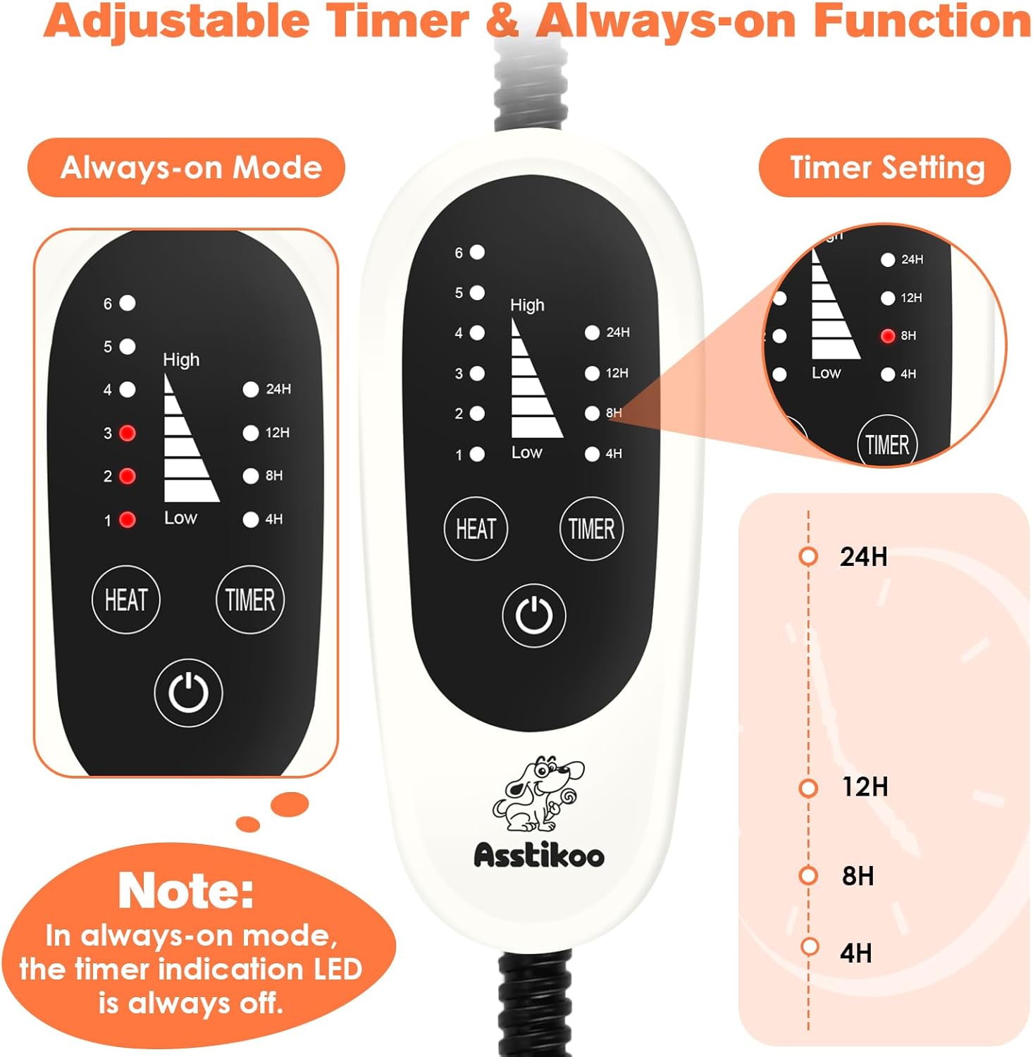 Tapis chauffant pour chiens chats, tapis chauffant pour animaux domestiques avec 4 minuteries et 6 niveaux température 30-55 ℃, couverture thermique chat chiens anti-morsure imperméable (XL XL - 90X60cm