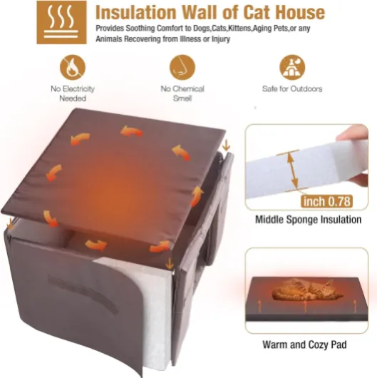 X-ZONE PET Maison pour chat extérieure chauffée, abri pour chat pour l'extérieur avec doublure isolée, maison résistante au froid pour l'hiver Classique 1 niveau (InsulateLiner)