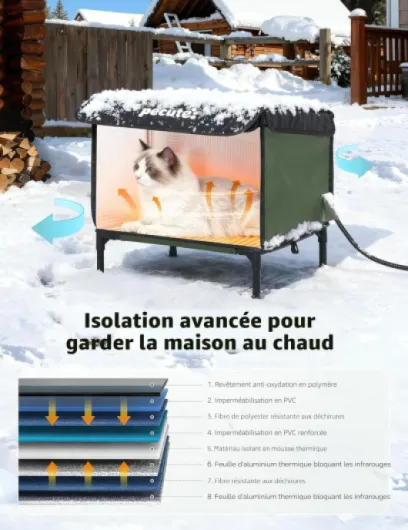 Niche Chauffée pour Chat Exterieur, Maison Chat Errants Extérieur Étanche, Cabane/Abri Chaton Exterieur avec Porte de Secours, Robuste, Facile à Installer, Base Surélevée, Contre Froid
