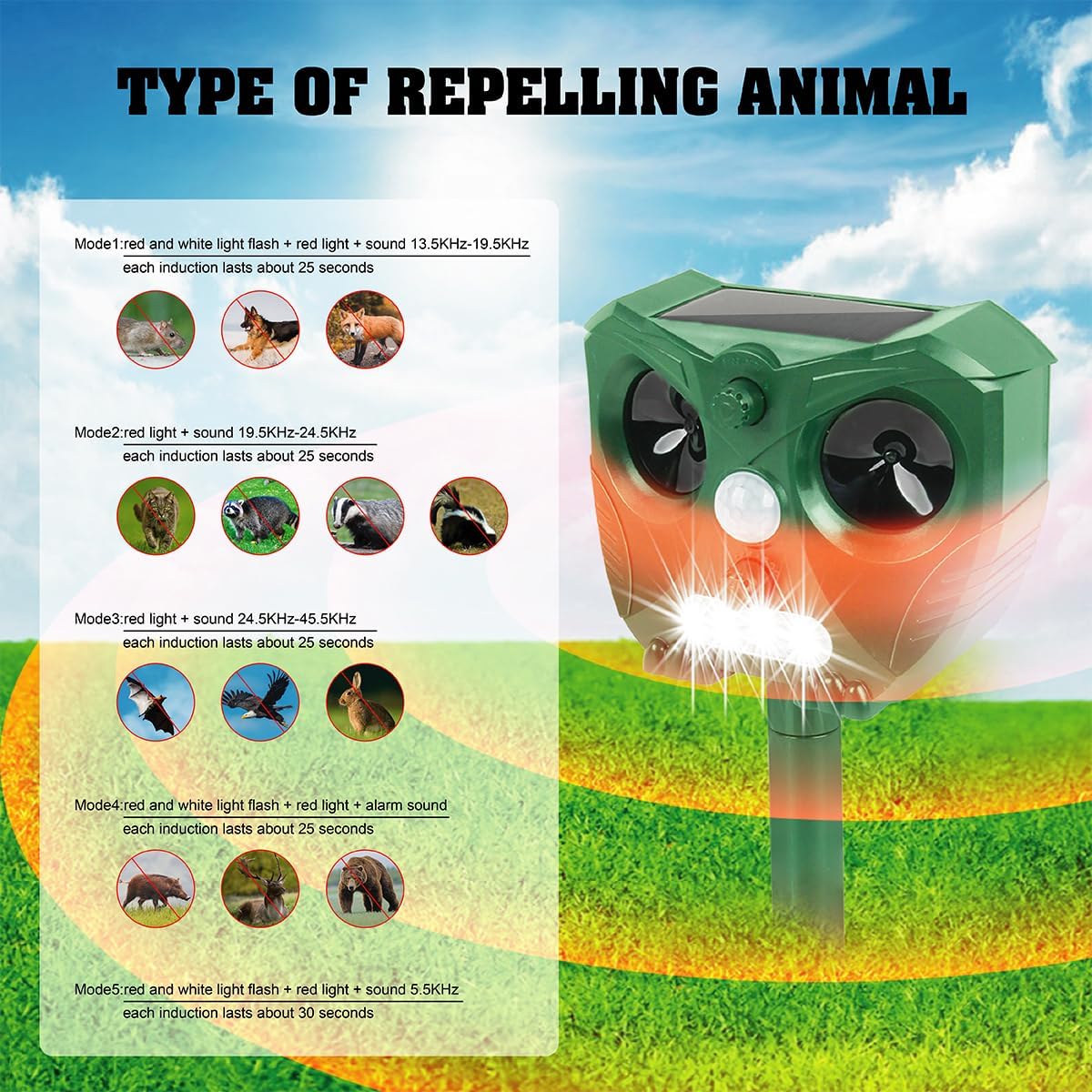 2X Répulsif Chat Ultrason, Repulsif Chat Solaire 5 Modes, Répulsif Chat Exterieur Étanche avec Lumière LED et Détecteur de Mouvement, Répulsif Animaux pour Anti Chats Chiens Souris Ratons Oiseaux Orange