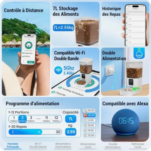 Test du Distributeur Croquettes Chat Automatique Frienhund : le compagnon high-tech de vos animaux