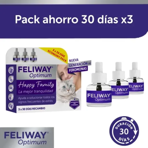 Test CEVA Sac FELIWAY Optimum 3 RECAMBIOS : le truc pour apaiser Médor