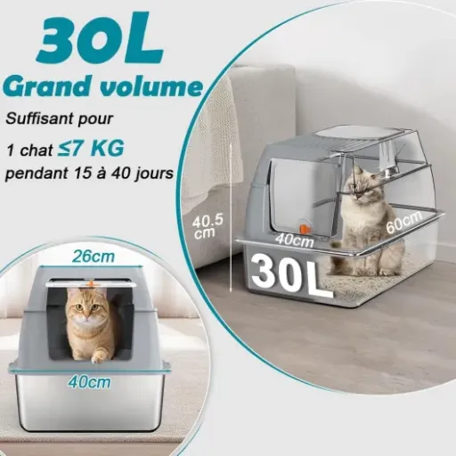 Test Bac Litière pour Chat XL SZEETECH : Le choix robuste en acier inoxydable pour votre félin