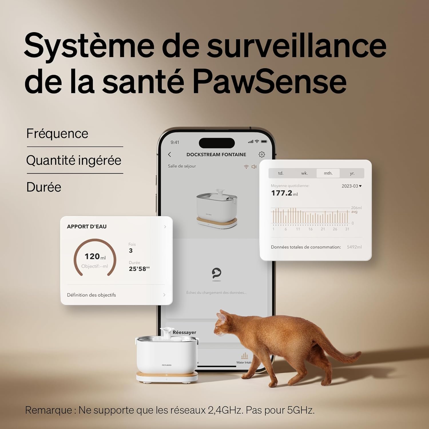 Fontaine a Eau Chat de APP Surveillance,2,5L Dockstream Fontaine à Eau pour Chat,Statistiques Intelligentes de l'eau Potable,Ultra Silencieux,Multi-Filtration,Wi-FI 2,4GHz a - Fontaine de APP - ‎Blanc