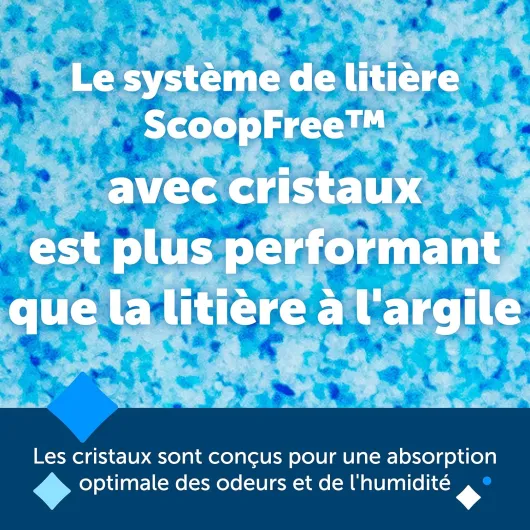 ScoopFree Premium Litière pour Chat Non Agglomérante en Cristal - Contrôle des Odeurs, sans Poussière - Bleu Premium, Paquet De 2 Haut De Gamme