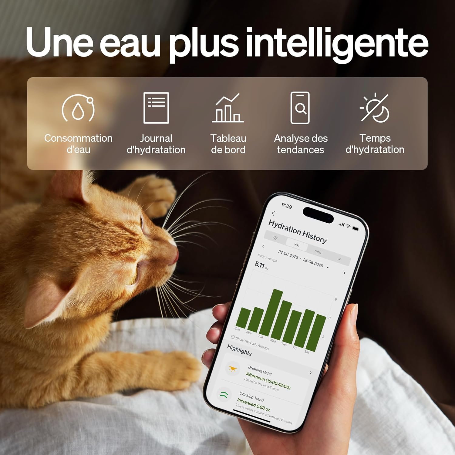 Fontaine a Eau Chat, Fontaine à Eau Intelligente Dockstream 2 avec App, Abreuvoir Automatique pour Chat 3L, Distributeur Eau d'Intérieur pour Chien en Acier Inoxydable avec Wi-Fi 5 GHz, Blanc Blanc 3 L WiFi