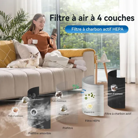 Purificateurs d'air pour animaux de compagnie avec filtre HEPA, purificateur d'air domestique avec préfiltre remplaçable pour poils d'animaux - Modèle: AP-L2-SP201-B L-ball