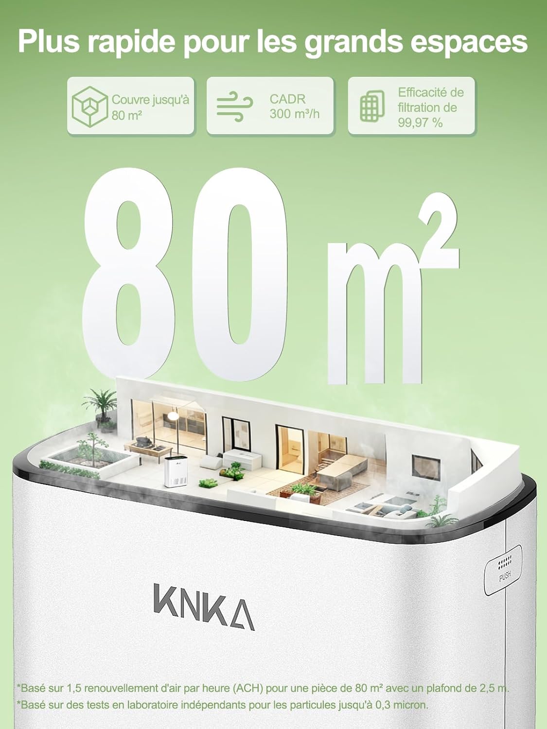 Purificateur d'Air HEPA, CADR 300 m³/h, pour Pièces jusqu'à 80 m², Élimine 99,97% Poussière, Pollen & Odeurs, Capteur Intelligent, Mode Auto & Nuit, Idéal pour Fumeurs & Animaux (APH3000) Blanc APH3000 Jusqu'à 80m²