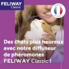 Test FELIWAY Classic recharges x3 : le calmant pour chats qui fait (souvent) redescendre la pression