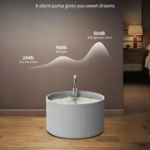 Test Lawfery Fontaine à eau en céramique 2,2 L : la fontaine qui fait boire le chat sans te casser les oreilles