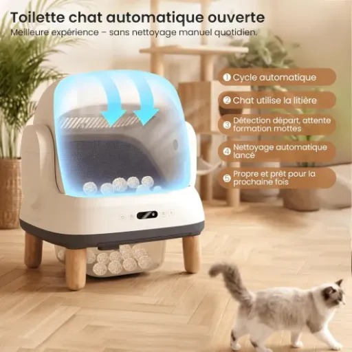 Test Devoko Litière pour Chat Autonettoyante : le bac XXL qui fait (presque) le sale boulot à ta place