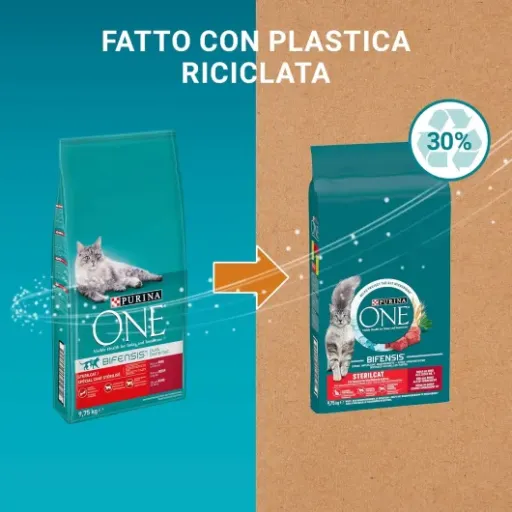 Test PURINA ONE BIFENSIS Chat Adulte Stérilisé : des croquettes simples qui font le job au quotidien
