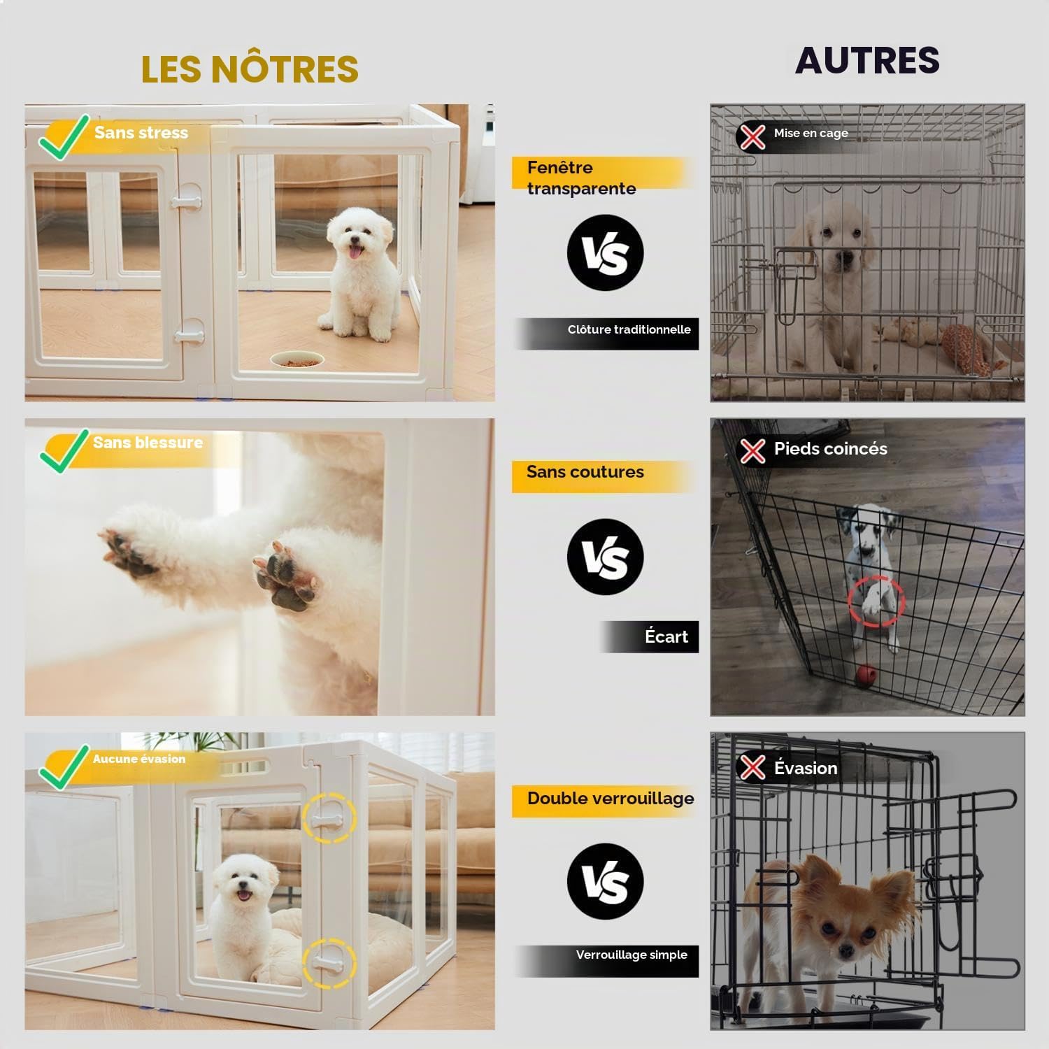 Everfront Enclos d'intérieur en Plastique Acrylique Transparent pour Chiot, Chat, Lapin, Furet, Facile à Assembler, idéal pour Les Petits Chiens (60 cm de Hauteur, 10 pièces) 10 pièces 60cm