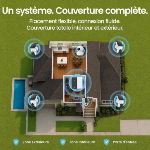Test AOSU 3K 5MP Kit complet : le système de surveillance qui fait (presque) tout tout seul