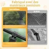Test Rywell Enclos pour Chat Extérieur : la grande tente à chats qui permet enfin de profiter du jardin sans stress