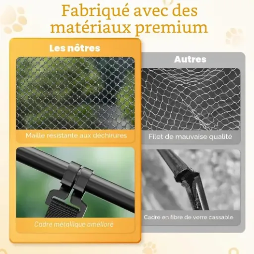 Test Rywell Enclos pour Chat Extérieur : la grande tente à chats qui permet enfin de profiter du jardin sans stress